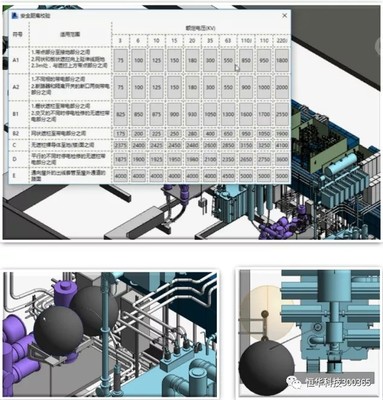 “新基建”背景下 基于BIM的輸變電工程數字化設計平臺應用案例 --變電工程